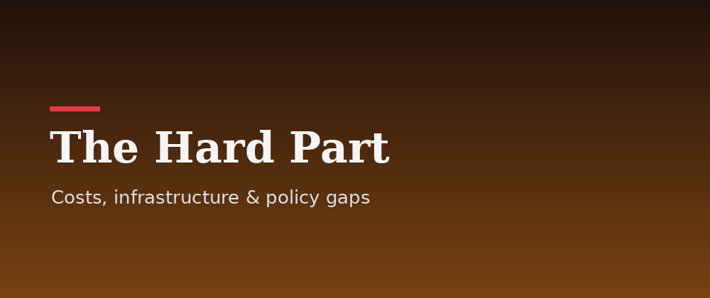 The hard part — costs, infrastructure and policy gaps