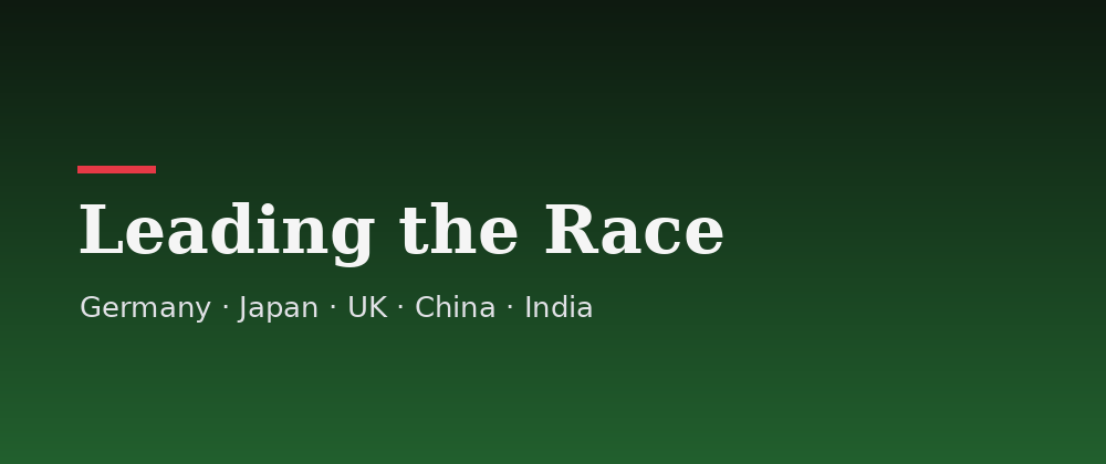Leading the race — Germany, Japan, UK, China, India